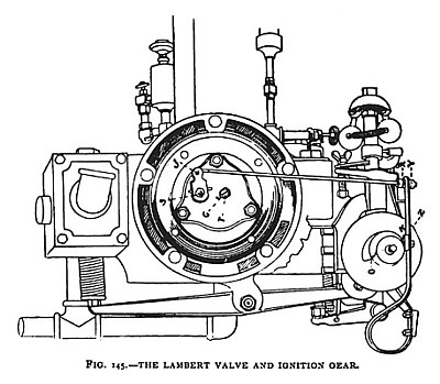 The Lambert Valve & Ignition Gear
